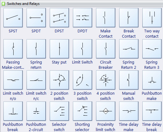 Símbolos para esquema eléctrico - Interruptores y relés